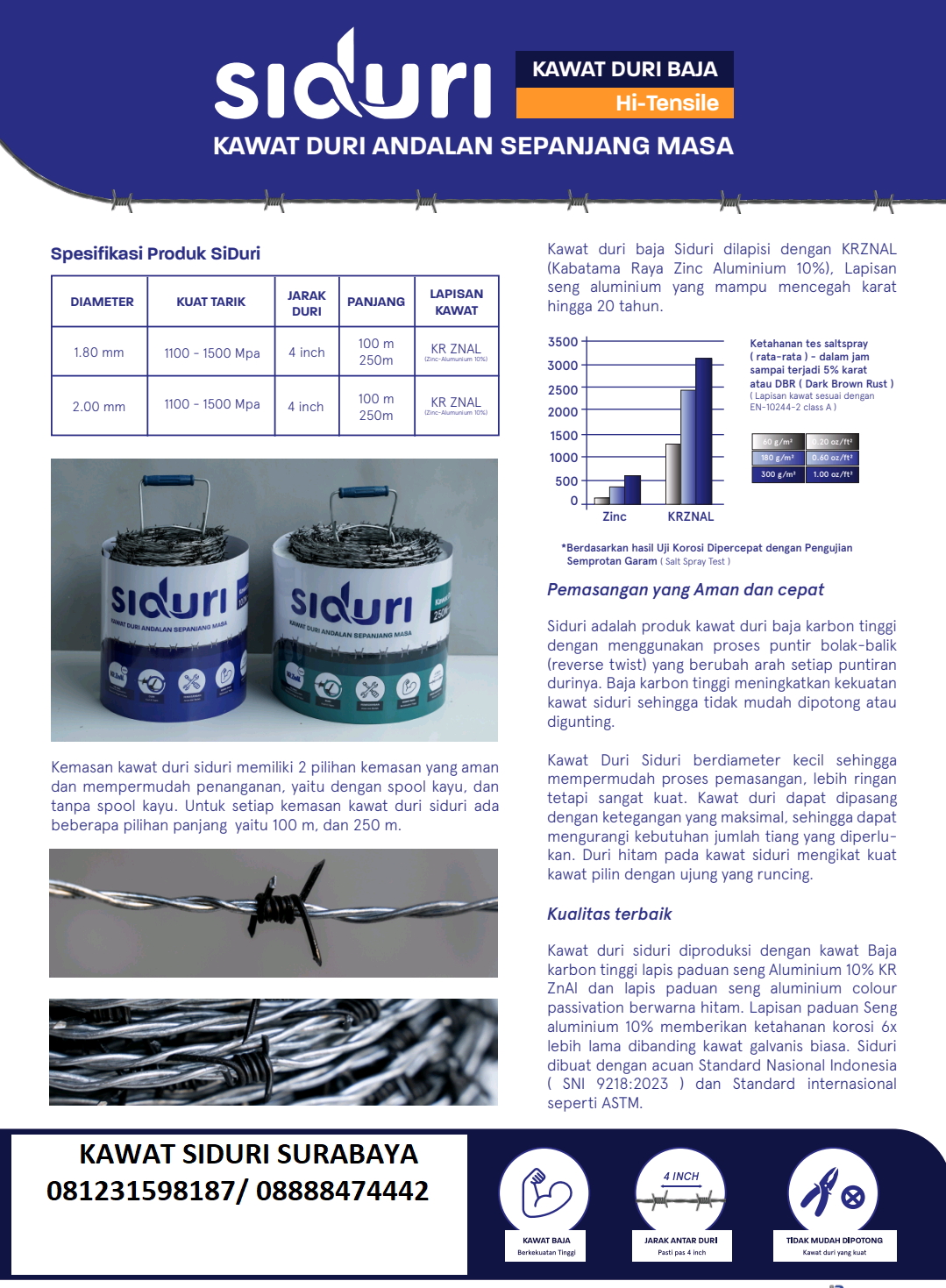 Jual Kawat Siduri surabaya